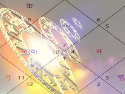 ज्योतिष में बनने वाले पांच दुर्लभ योग जो कुंडली में होते हैं खास