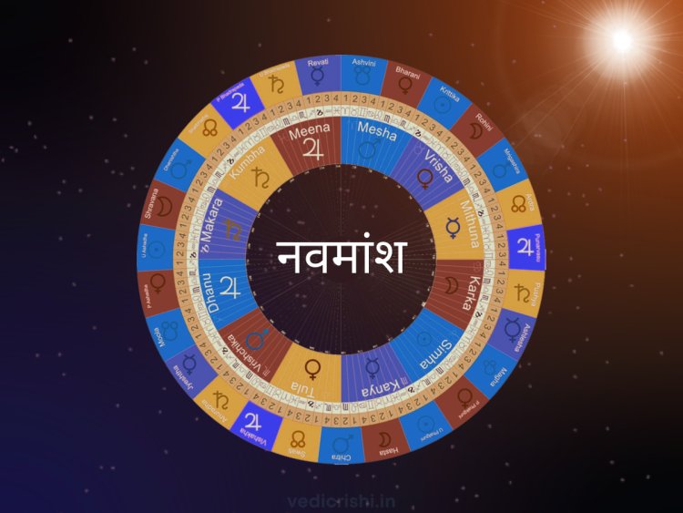 नवमांश कुंडली एक संक्षिप्त विश्लेषण 
