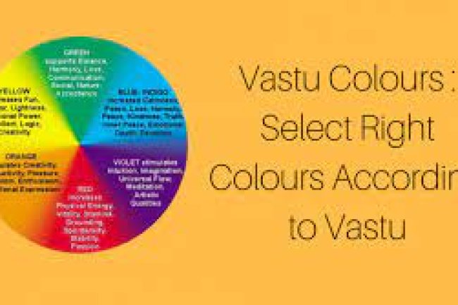 ये रंग ला सकते हैं आपके जीवन में सुख-समृद्धि और सौभाग्य, जानिए कैसे