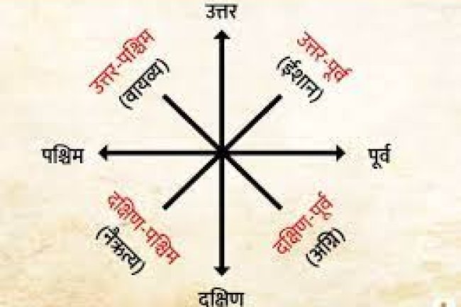 पूर्व दिशा के इस कोने में है दरवाजा तो अच्छा रहता है बैंक बैलेंस