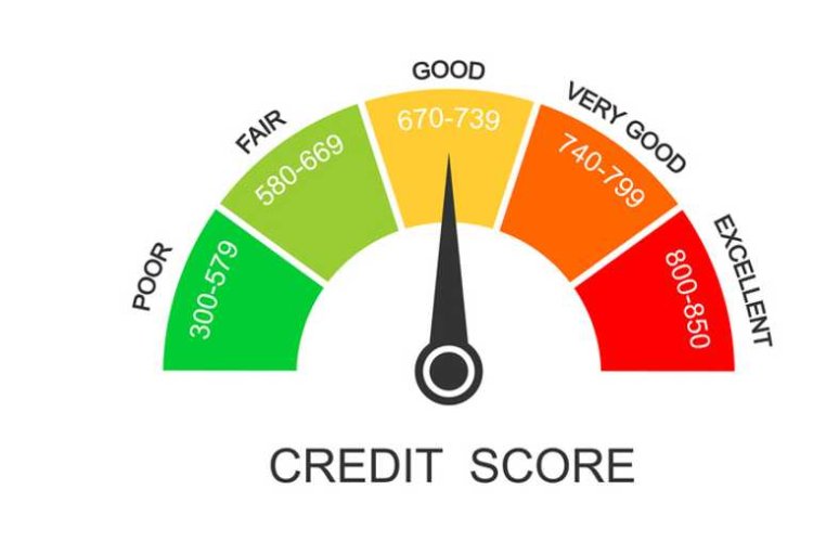 Credit Score: कम सिबिल स्कोर के कारण लोन मिलने में आ रही है मुश्किलें, बस करें ये काम दूर हो जाएगी आपकी टेंशन