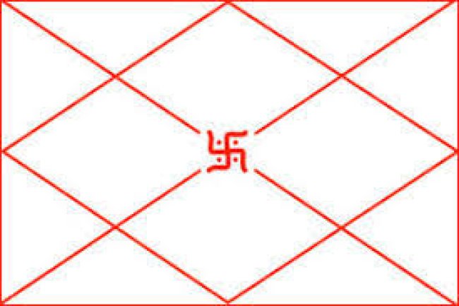 छठा भाव - ऋण भाव क्या है.